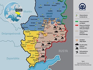 Ukrayna'nın bitmeyen savaşı