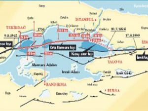 İstanbul’u Adalar Fayı Tehdit Ediyor