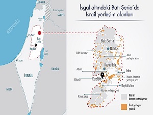 İsrail Filistin'e yerleşmeye devam ediyor