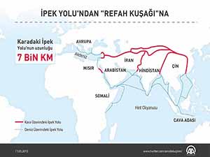 İpek Yolu "refah kuşağı"na dönüşecek