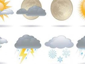 Hava Durumu - 30.05.2015