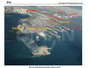 7 saatlik yol 2 saate inecek