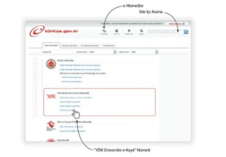 Üniversite kayıtları e-Devlet'ten yapılabilecek