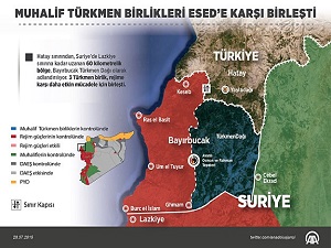 Muhalif Türkmen birlikleri Esed'e karşı birleşti