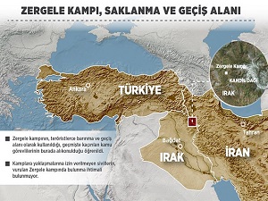 Zergele kampı saklanma ve geçiş alanı