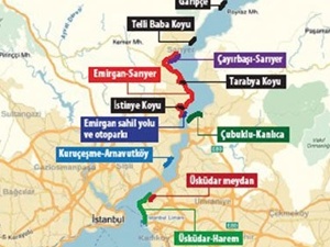 İstanbul Boğazı gitgide daralıyor
