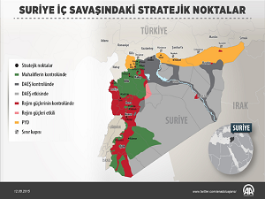 Suriye'de stratejik noktalarda üstünlük savaşı