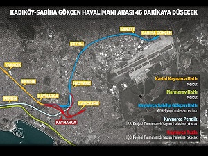Kadıköy-Sabiha Gökçen Havalimanı arası 46 dakikaya düşecek