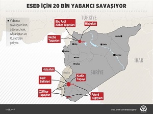 Esed için 20 bin yabancı terörist savaşıyor
