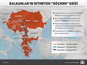 Balkanlar'ın bitmeyen 'göçmen' krizi