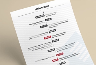 Aday olacak kamu görevlileri için son 2 gün