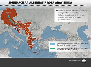 Sığınmacılar alternatif rota arayışında