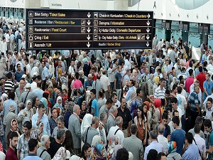 Havayolunu kullanan yolcu sayısı 140 milyonu geçti