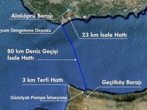 ’Asrın Projesi’nde ilk su adaya ulaştı