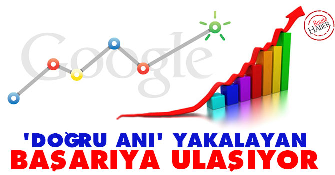 'Doğru anı" yakalayan başarıya ulaşıyor