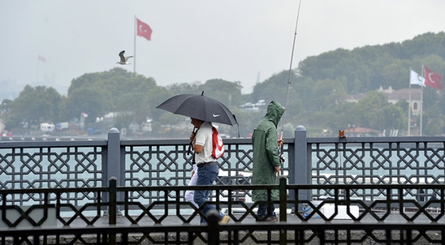 Bugün hava nasıl olacak?