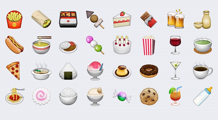 En çok hangi emojiyi kullanıyoruz?