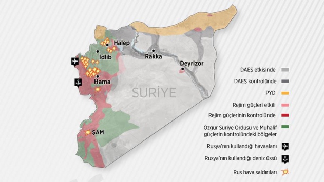 BM'nin kararı Esed’e 2 yıl zaman kazandırdı
