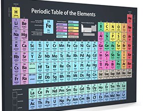 Periyodik tabloya dört element daha eklendi