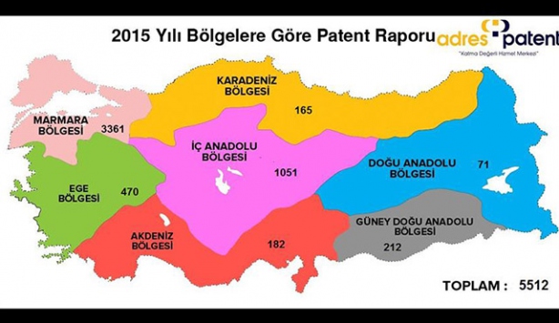 Türk mucit sayısında büyük artış
