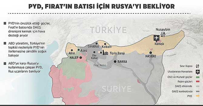 PYD, Fırat'ın batısı için Rusya'yı bekliyor