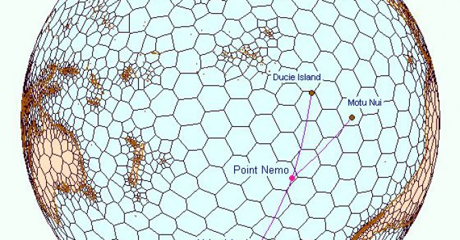 Dünya'nın En Issız Yeri Neresidir?