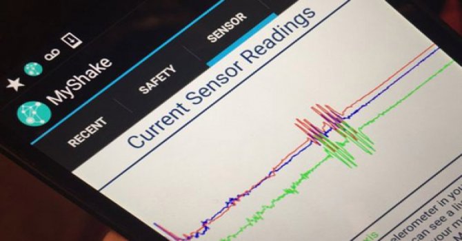 Akıllı telefonlar depremi algılayabilecek