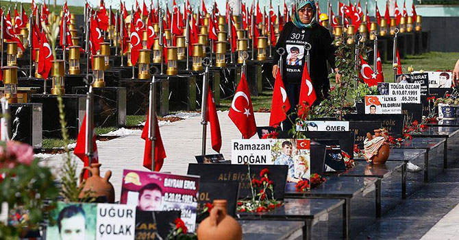 Soma şehitleri dualarla anılıyor