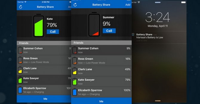 Artık bataryaların da bir sosyal ağı var!