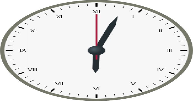 Saatin Kadranına Baktığımız İlk Saniye Neden Diğer Saniyelerden Uzun Gelir?