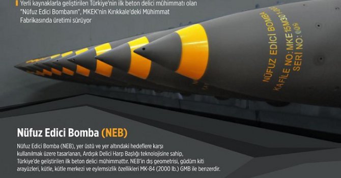 PKK'nın korkulu rüyası olacak bombalar üretiliyor