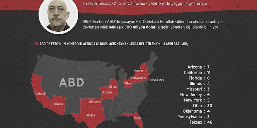 FETÖ askeri hava üssünde okul açtı!