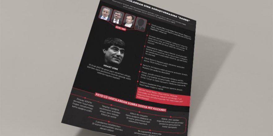 FETÖ'cü savcılardan Dink soruşturmasına 'darbe'