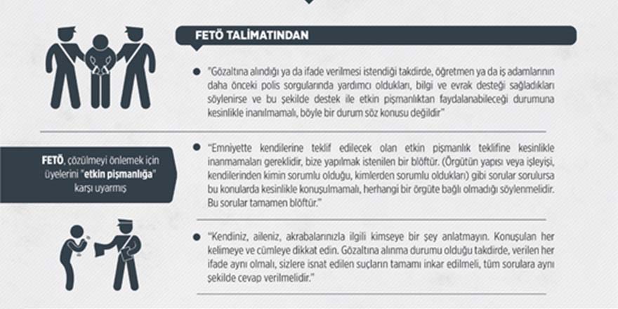 FETÖ, çözülmeyi önlemek için üyelerini böyle uyarmış