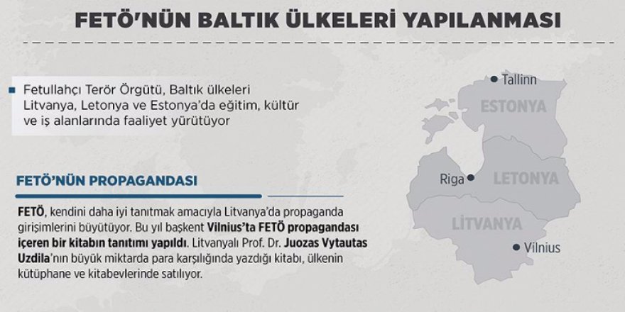 FETÖ'nün Baltık ülkeleri yapılanması