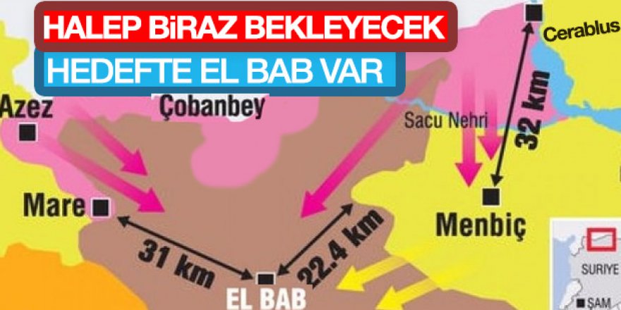 ÖSO El-Bab'a doğru ilerliyor