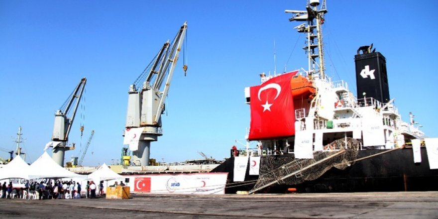 Afrika ülkelerine Türkiye’den 11 ton yardım