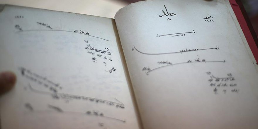 2. Abdülhamid'in mal varlığı tapuda saklanıyor