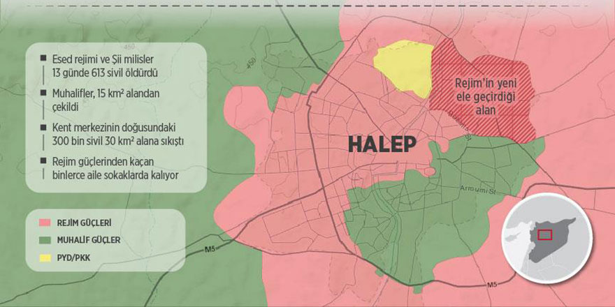 Rusya son durumu dünyaya duyurdu!