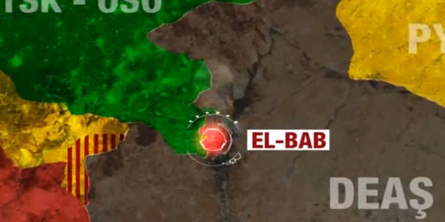 El Bab neden önemli?