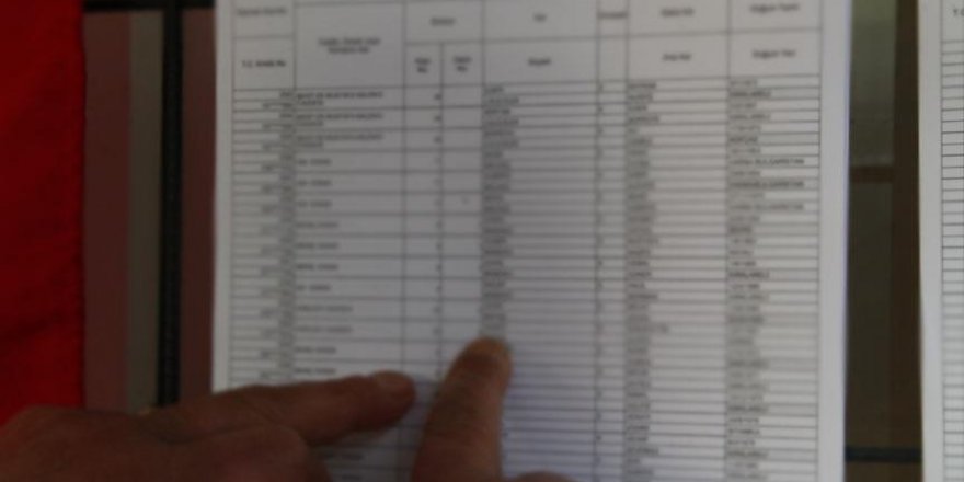 '26 Şubat'a kadar seçmen bilgilerinizi kontrol edin'