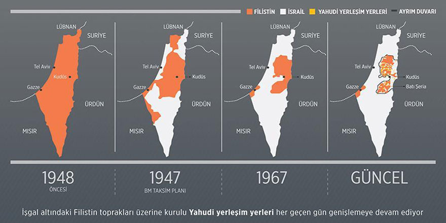 İsrail, İngiltere'nin verdiği silahlarla Filistinlileri yok etmeye çalıştı