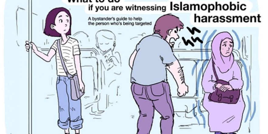 İslam Düşmanlığı ile nasıl mücadele etmeliyiz?