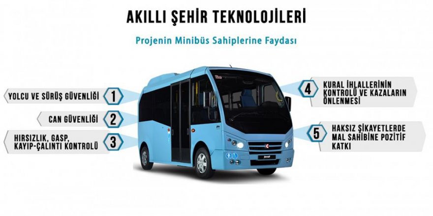 İstanbul'a akıllı minibüs