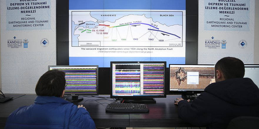 Kandilli Rasathanesi 150 yaşında