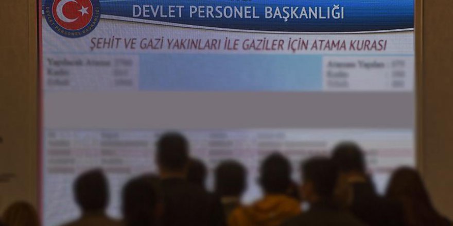 Şehit yakını, gazi ve gazi yakınlarının atama kurası çekildi