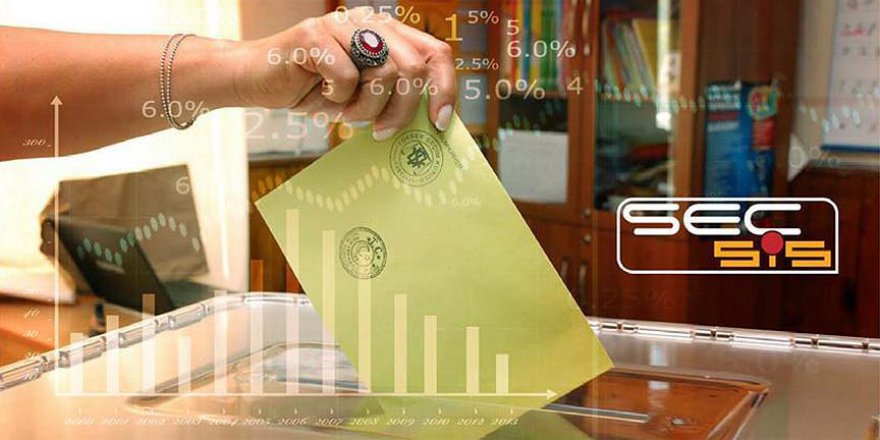 SEÇSİS, 24 Haziran'a hazır