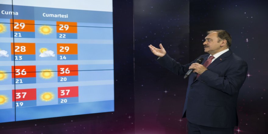 Meteoroloji TV kuruluyor