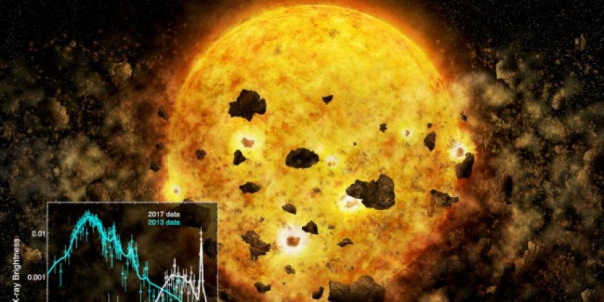 Bir gezegenin yok edilme anı kaydedildi