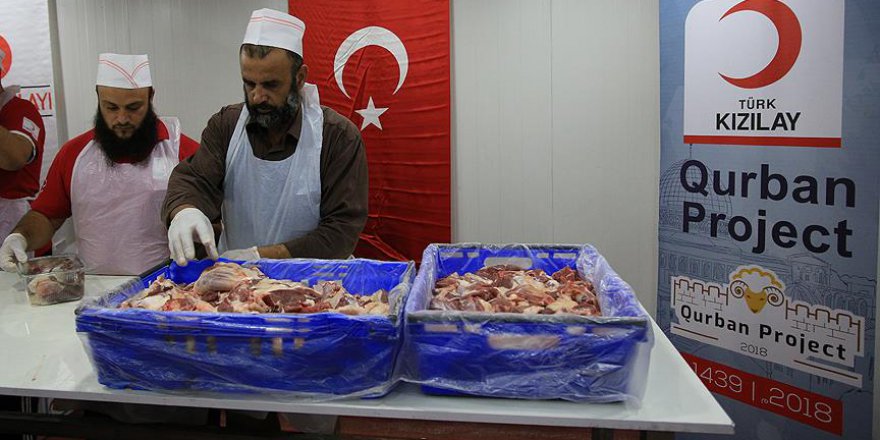 Erdoğan'ın kurban hissesi Filistin'de kesildi